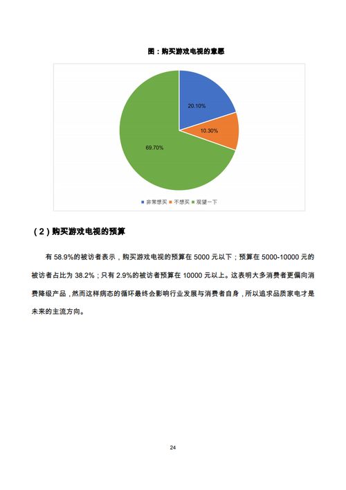 中国家电网2020游戏电视发展与选购白皮书