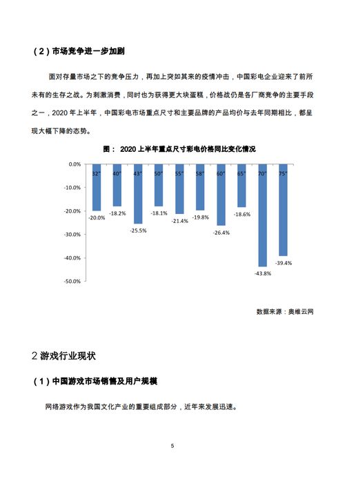 2020年游戏电视发展与选购白皮书 中国家电网与北京网络技术服务联合发布